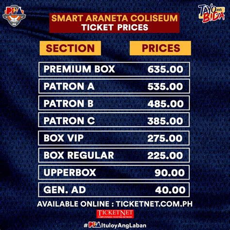 araneta pba ticket price|PBA offers lower ticket prices for returning fans .